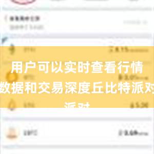 用户可以实时查看行情数据和交易深度丘比特派对