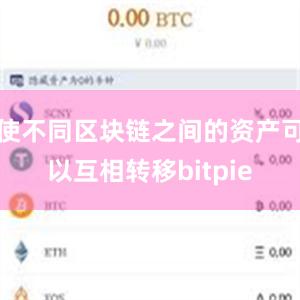 使不同区块链之间的资产可以互相转移bitpie